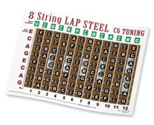 8 String Lap Steel Guitar Chart Poster C6 Tuning Notes Fretboard