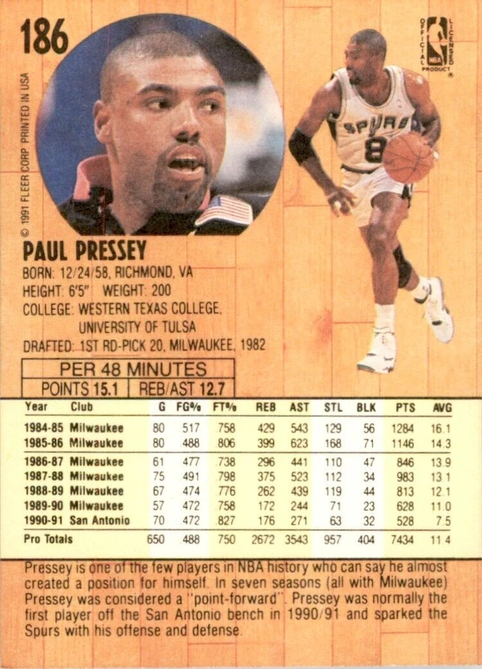 1991-92 Fleer Paul Pressey . San Antonio Spurs #186 - Image 2 of 2
