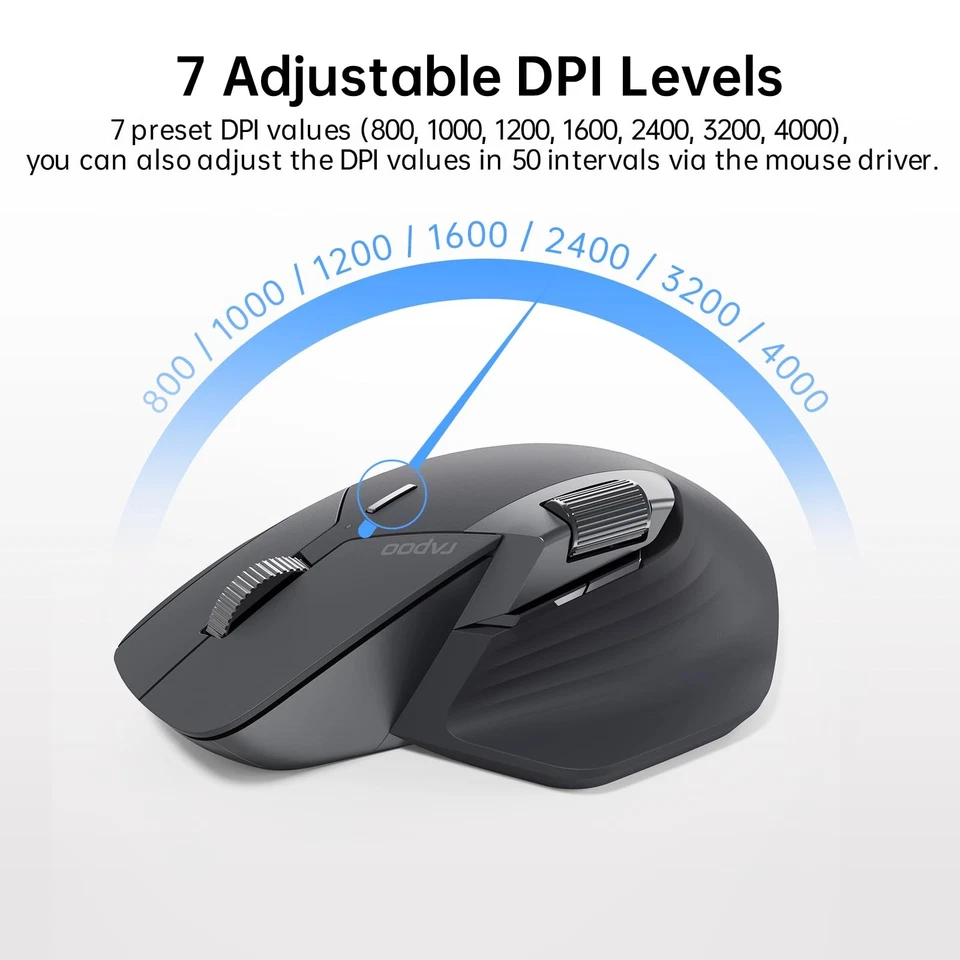MT760 Multi-Device Wireless Mouse, Bluetooth 5.0 and 2.4G Multi-Mode Connecti... - Image 4 of 4