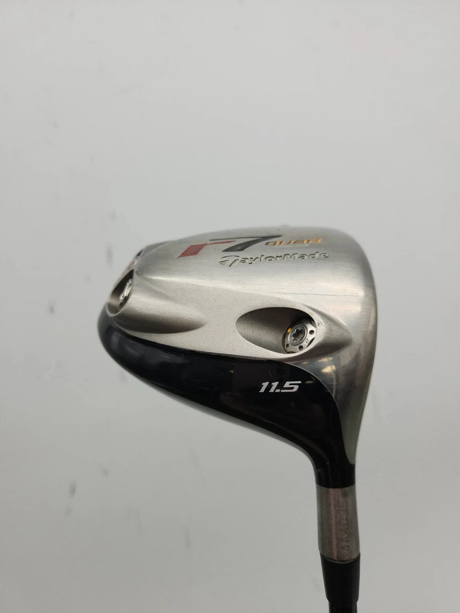 Is the TaylorMade R7 Still a Good Driver? Our Review