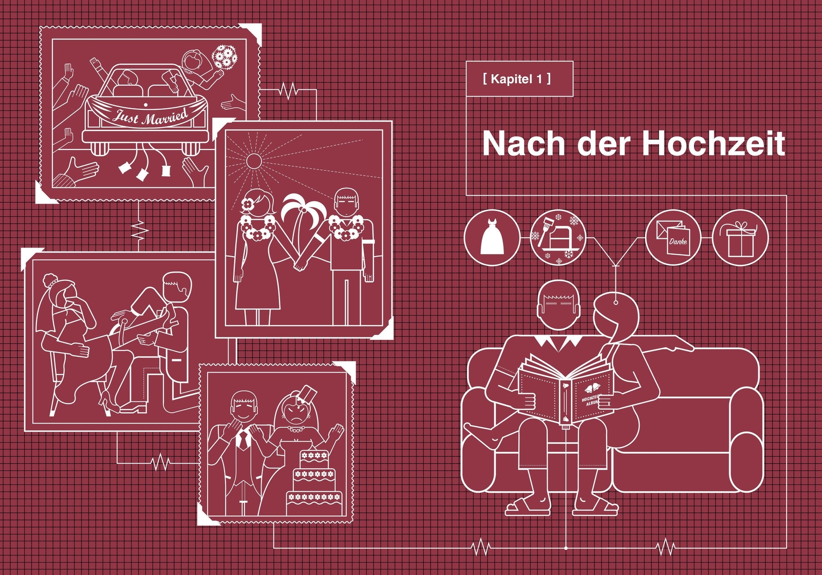 Thumbnail - Frisch Verheiratet - Betriebsanleitung | Caroline Tiger | Taschenbuch