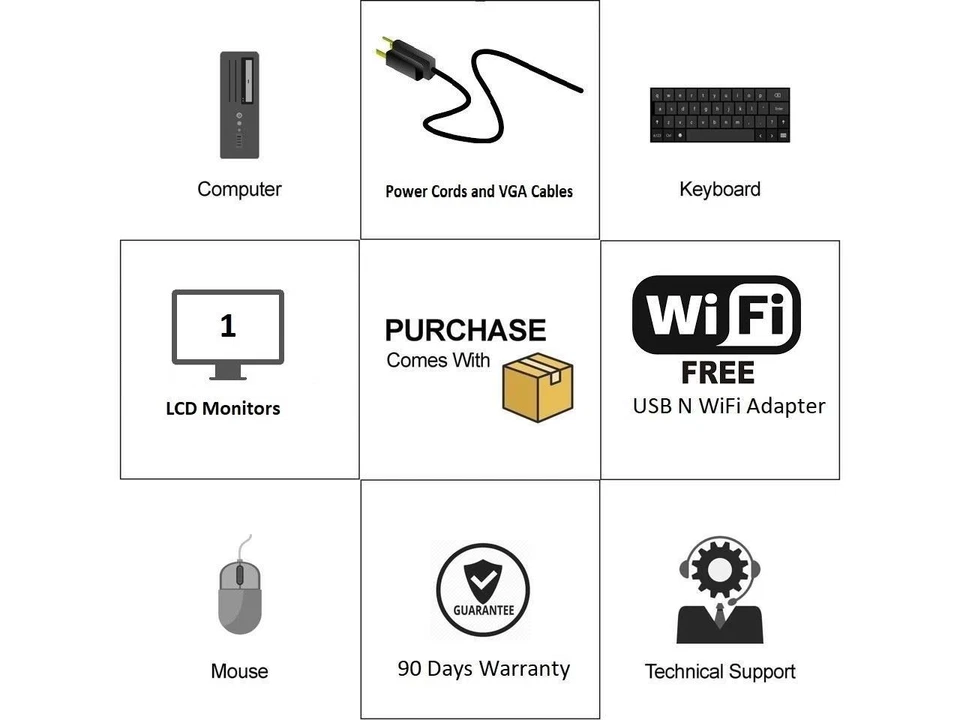 HP desktop computer 19" LCD Windows 7 Quad Core Wi-Fi 8GB 250GB - Image 4 of 4