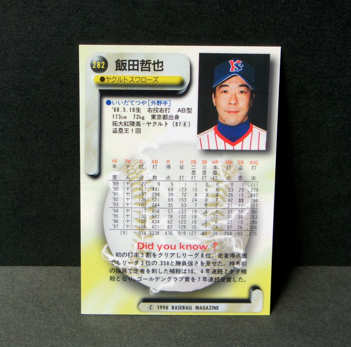 1998 BBM Tetsuya Iida Baseball card Yakult Swallows Legend Player