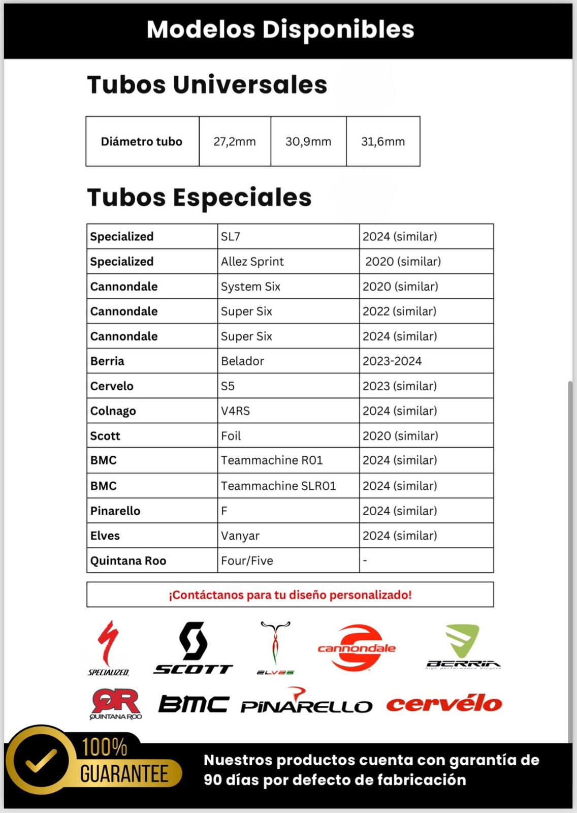 Imagen 4 de 8