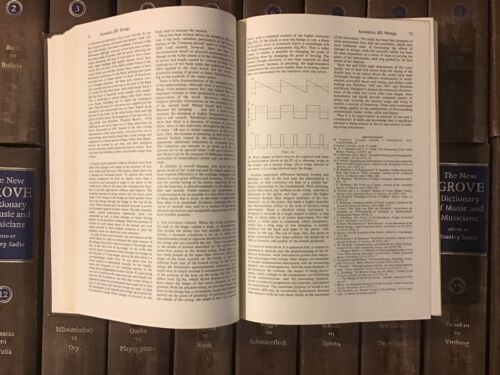 1980 COMPLETE SET 20 Vols New Grove Dictionary of Music and Musicians Sadie Hb G - Picture 7 of 8