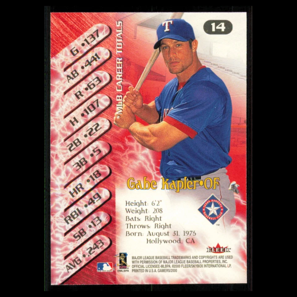 Gabe Kapler #14 2000 Fleer Gamers Texas Rangers Baseball Card MLB NM - Image 2 of 3