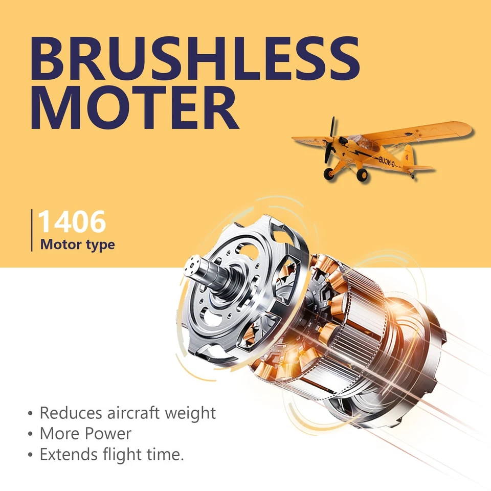 Avión RC sin escobillas WLtoys A160J3 5 canales con modo 3D/6G, 2 baterías Foto 2 de 4