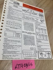 Scheda Tecnica Automobile BMW 323I Modello 1983 Edizione 1984 RTA 323 I