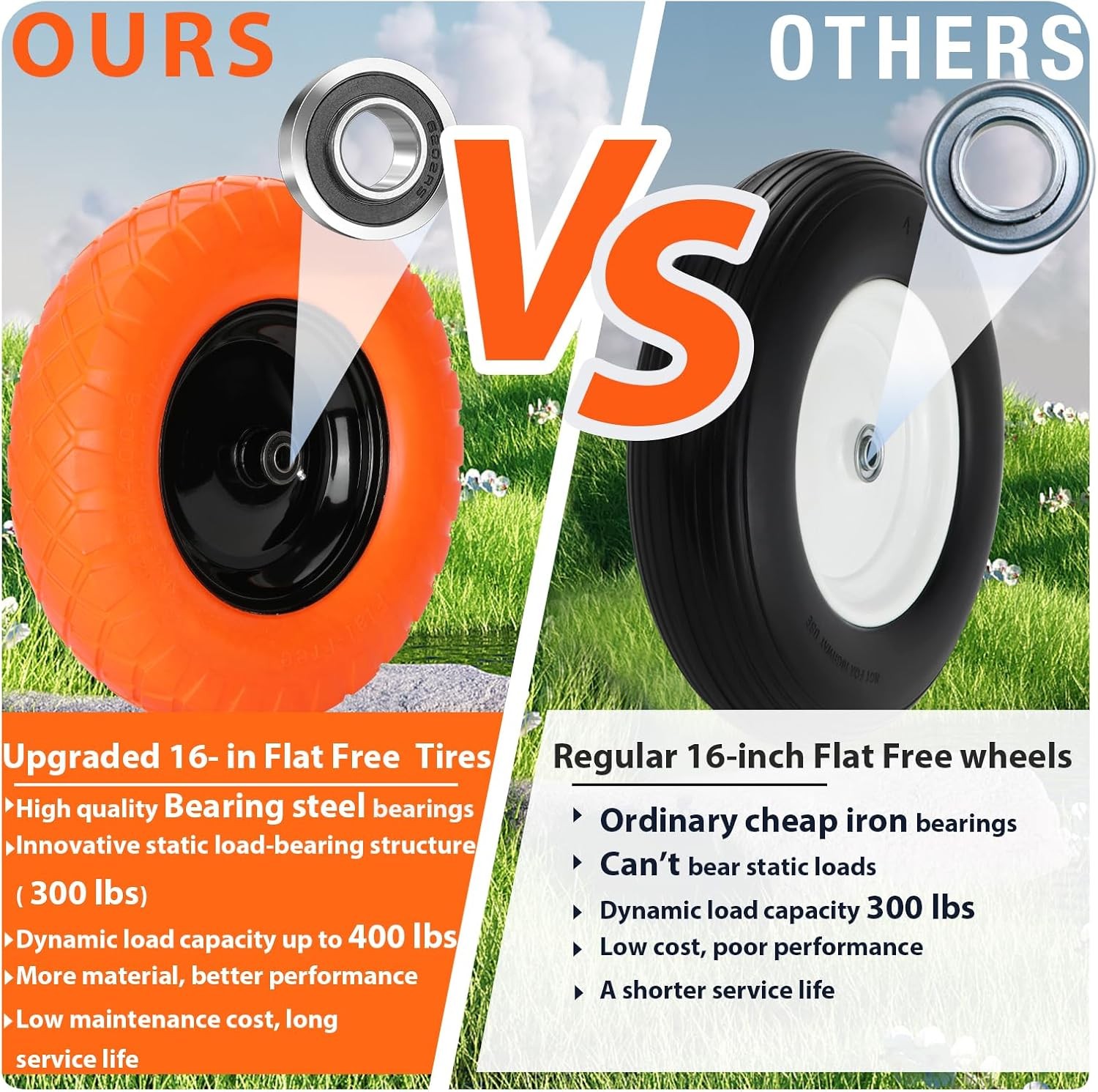 Upgraded 16" Flat Free Wheelbarrow Wheels and Tires, 4.80/4.00-8 Solid Tires