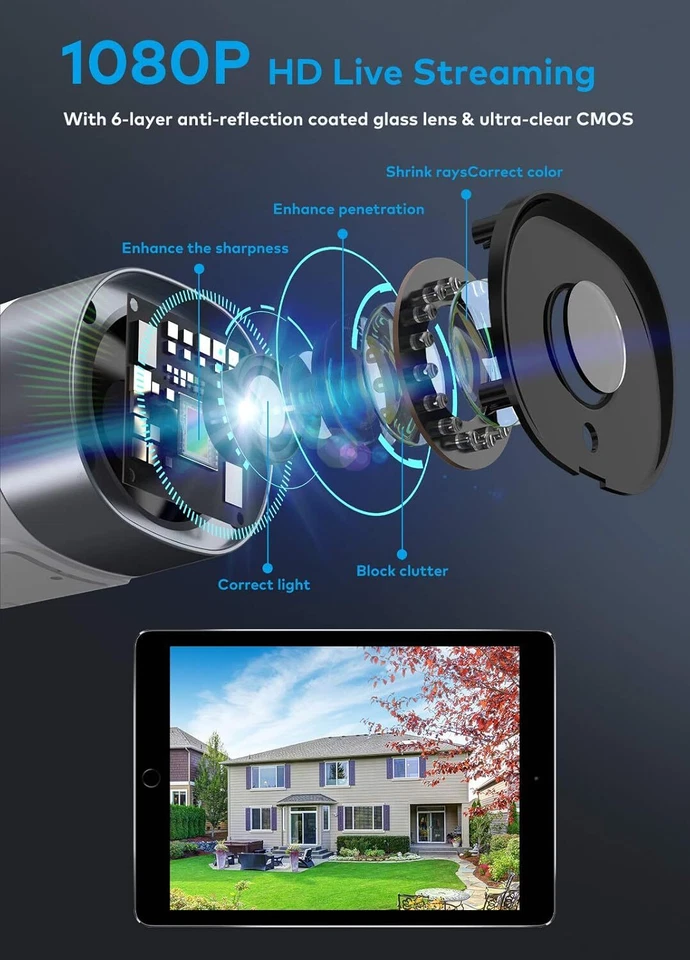 Outdoor Security Camera  1080P Wifi IP CCTV Motion Detection Phone Alert Alexa - Image 3 of 4