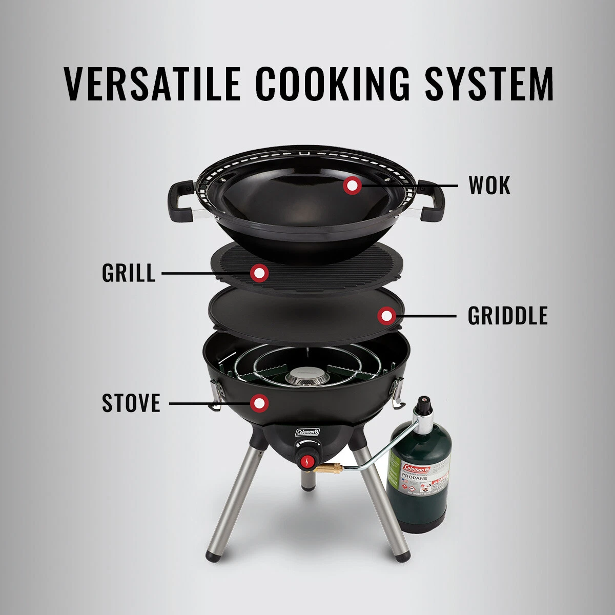 Barbeque Grill BBQ WOK Propane Gas Portable Tabletop Camping Outdoor Black  Steel | eBay