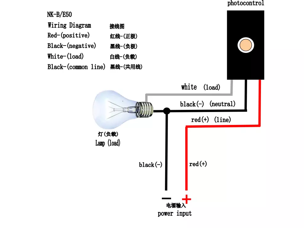 Dusk To Dawn Photocell Sensor Light