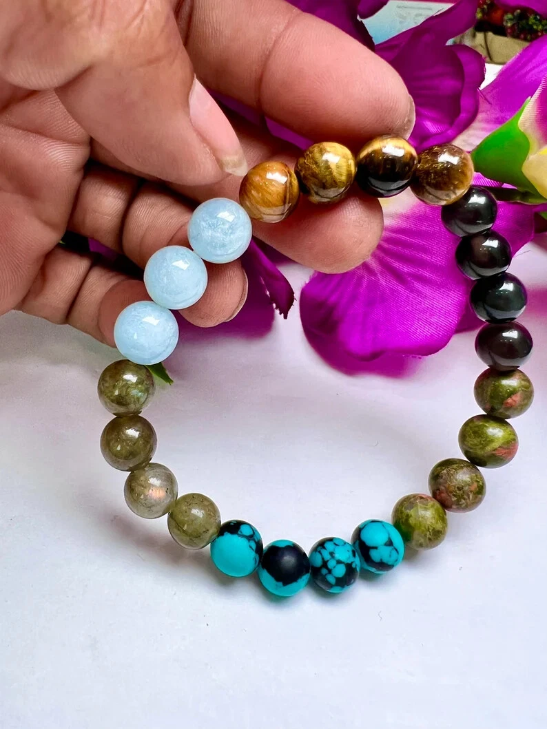 Zodiac Crystal Bracelets 8mm Gemstone Bead Bracelets Choose Your Sign  Healing Birthstone Bracelet) Gift Box And Gift Card - AliExpress