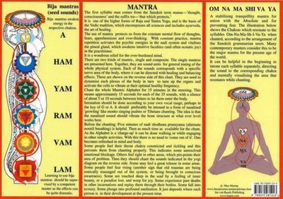 Mantra -- A4 by Jan van Baarle Paperback Book