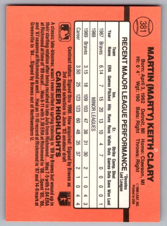 1990 Donruss Marty Clary Atlanta Braves #381 - Image 2 of 2