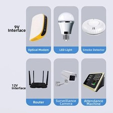 10400mAh UPS Battery Backup Power for For routers Modems and Security Devices