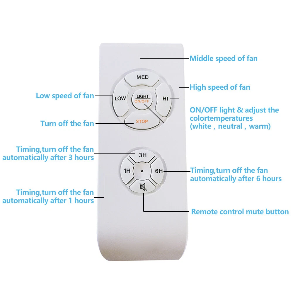 Ceiling Fan Light Turns On By Itself Remote Shelly Lighting