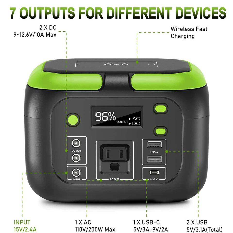 Banco de energía portátil de 200 W cargador de batería para teléfono portátil generador solar luz LED Foto 3 de 4