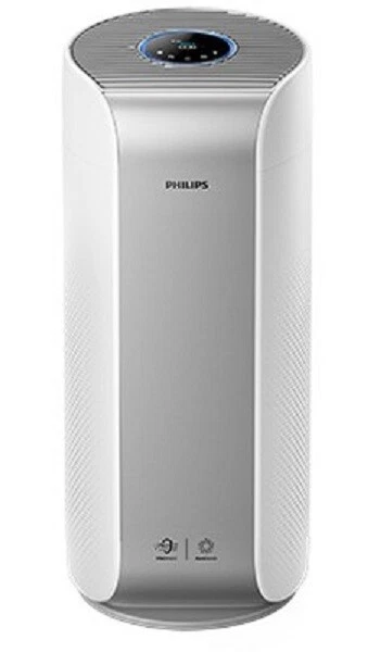 Air purifier Philips 3 in 1 filter AC2958 53 eBay