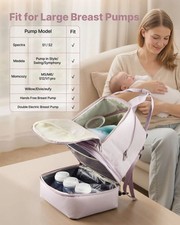 Breast Pump Backpack, Breast Feeding Bag with Ice Pack, Fits for S1/S2, Pumping