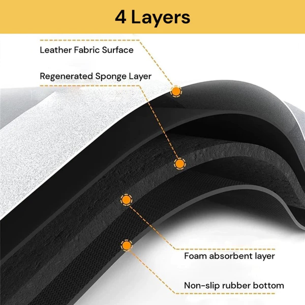 Super Absorbent Floor Mat Soft QuickDrying NonSlip Diatom Mud Bath