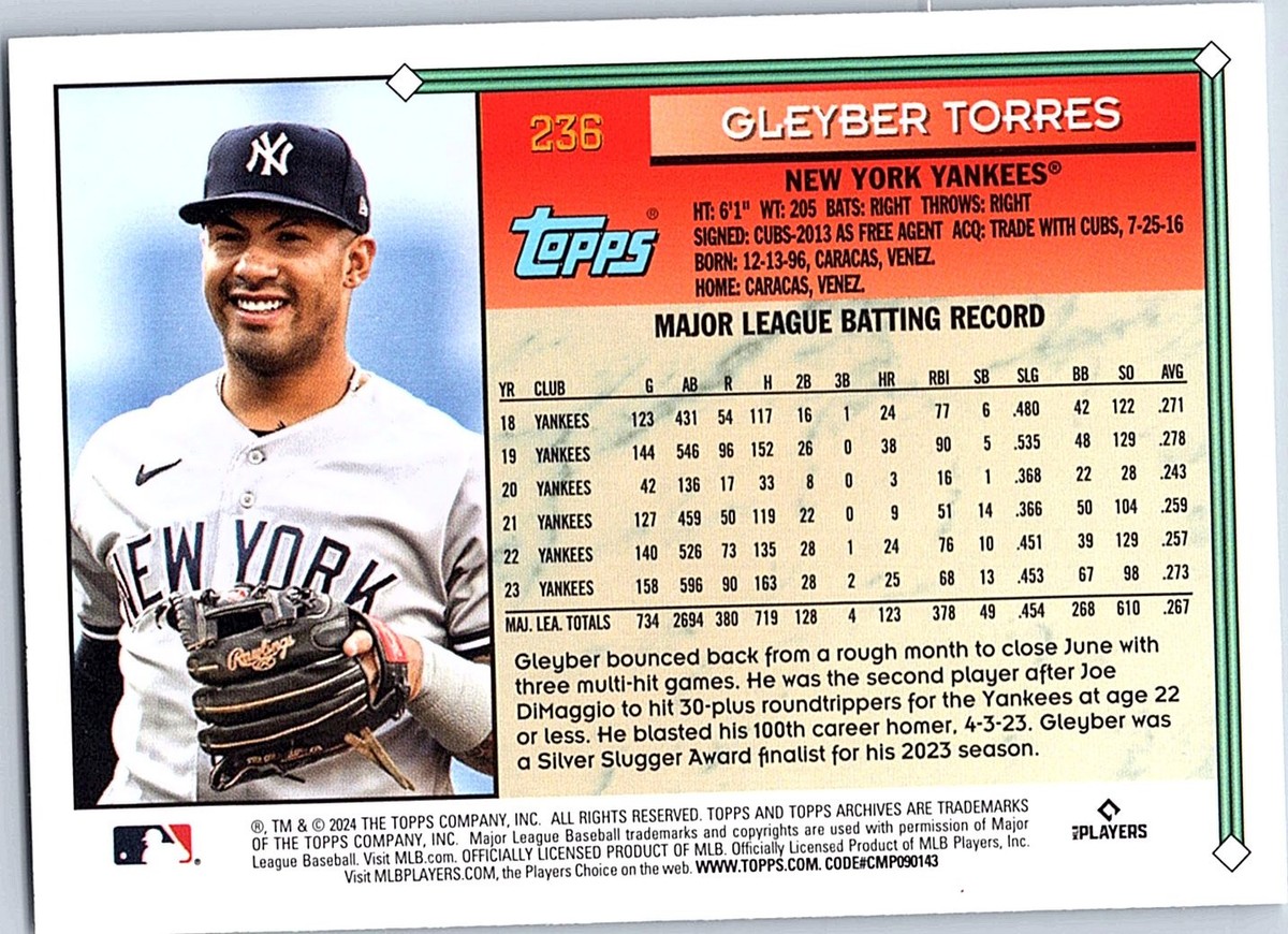 Gleyber Torres 2024 Topps Archives #236 New York Yankees | eBay