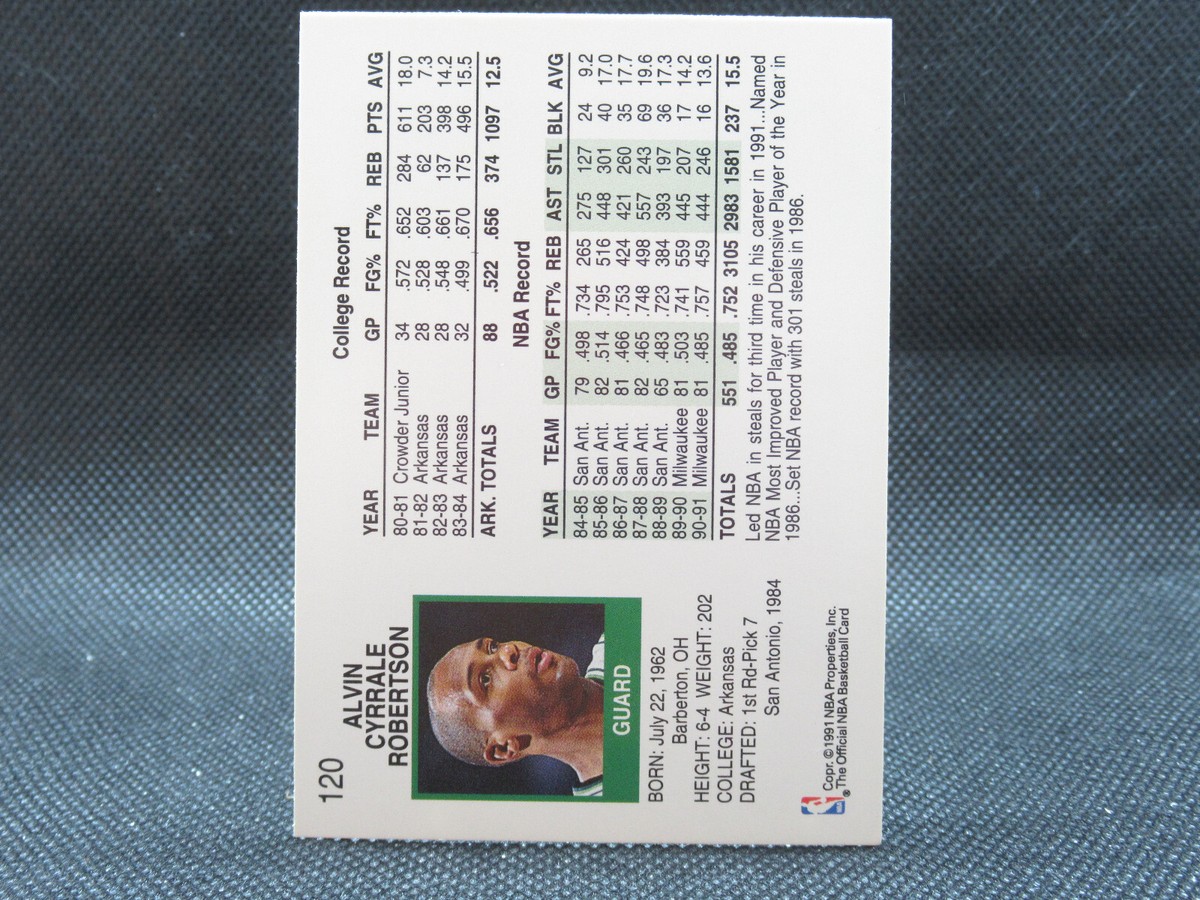 ☆アルビ ☆NBAカード Alvin Robertson 1991-92 NBA Hoops Basketball Trading Card #120 | eBay