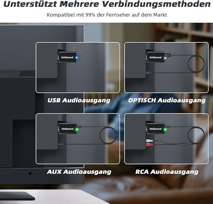 Funkkopfhörer für Fernseher Kabellose TV-Kopfhörer für Senioren mit Tragbarem - Bild 3 von 4