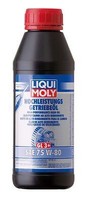 Liqui Moly 4426 GetriebeöL FüR Opel Piaggio Pontiac Porsche Proton Renault