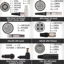 Eonvic Camera Monitor Audio Video Power Data Custom Cable Assembly