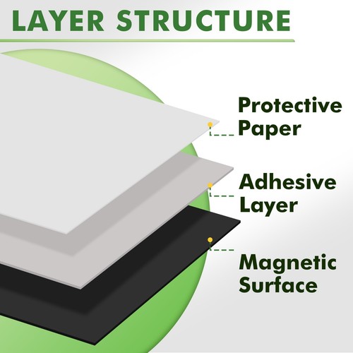 60 PK Self-Adhesive Magnetic Sheets 8.5 x 11 Inch 20Mil Strong Flexible Thick - Picture 7 of 11