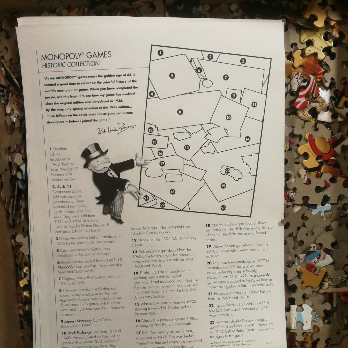 PARKER BROTHERS MONOPOLY THROUGH THE YEARS 550 PIECE PUZZLE WITH