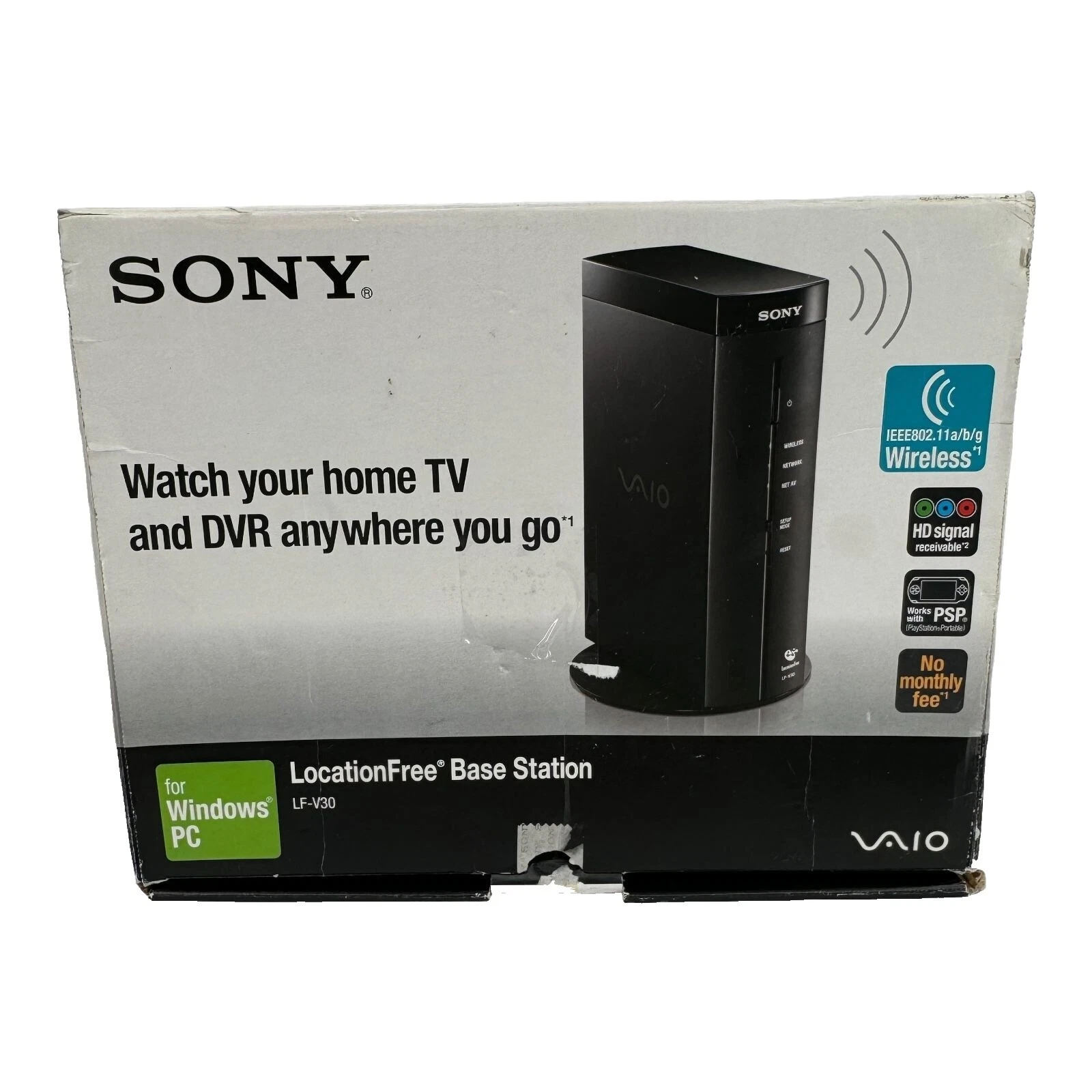 Sony transmissores de s-Video