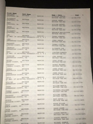 Three Centuries of Whitsons, 1850-1860 Census, Residence Records Whitson Family - Photo 3 sur 5