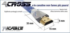 Ricable C1 Across 1 Mt - Cavo Hdmi 2.0 Ultra Hd 4K Hdr Per Canaline E Corrugati - 7