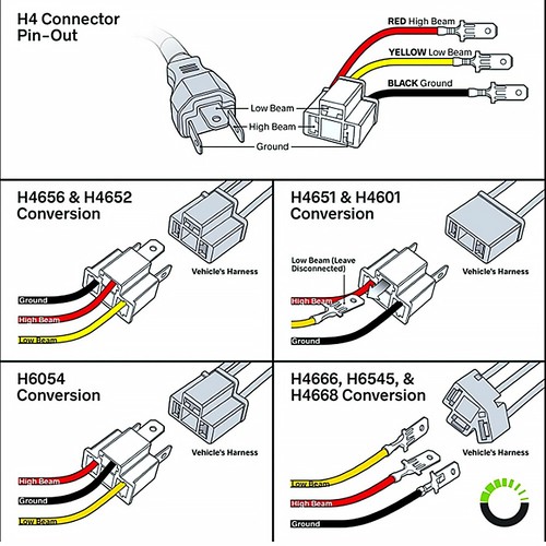 US Location H4 9003 HB2 Headlamp Light Bulb Socket Plug Relay Wiring Harness Kit - Picture 10 of 12