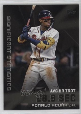2023 Topps Series 2 Significant Statistics Black /299 Ronald Acuna Jr Acuña 19ed