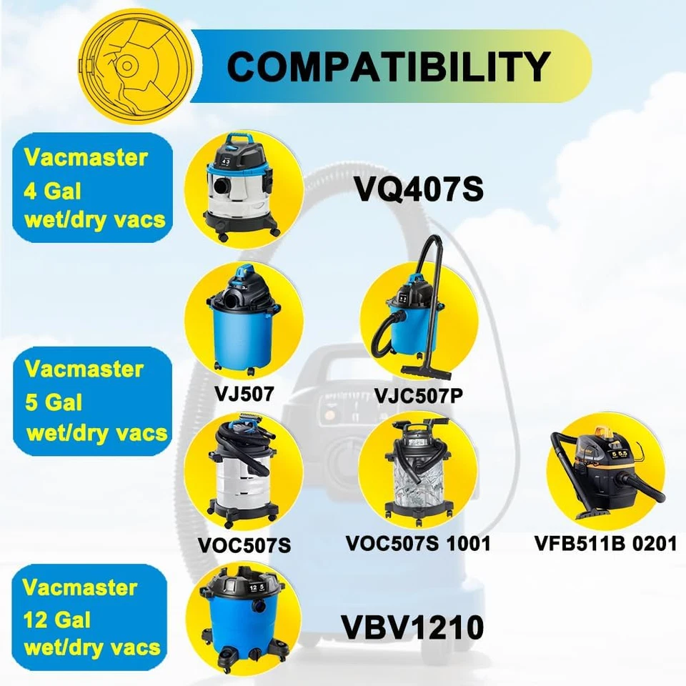 5 Pack VRC5 Shop Vac Filter Bags for Vacmaster 4 5 12 16 Gal Wet Dry Vac Filter - Image 2 of 4