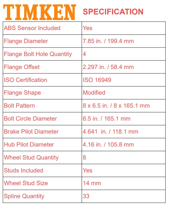 4WD TIMKEN 前轮轴承轮毂适用于 2001 - 06 雪佛兰 Silverado Sierra 3500 8LUG — 第 3/4 张图片