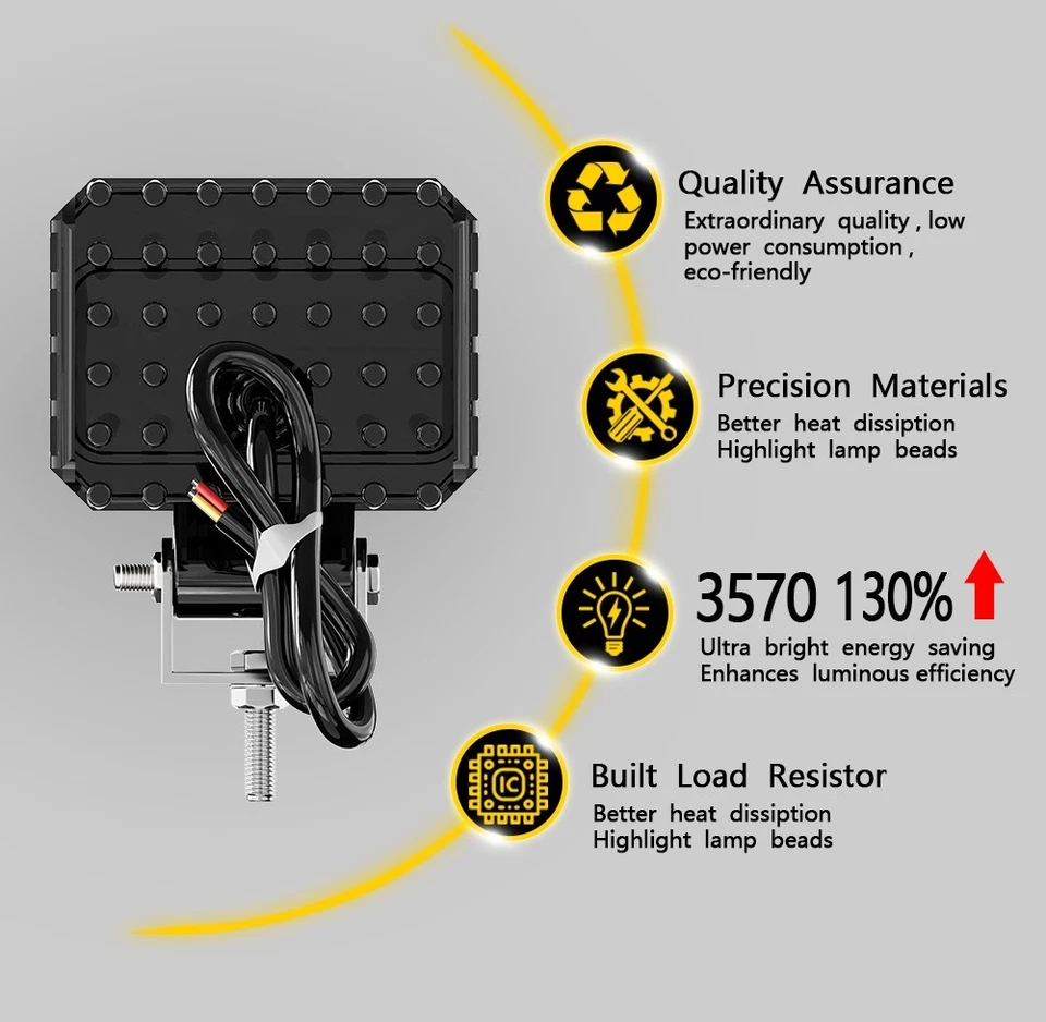 For DC12-85V Motorcycles/Cars/ATV Square Double Lamp Bead Headlight Spotlight - Image 3 of 4