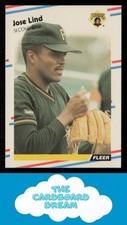 Jose Lind 1988 Fleer #334 Rookie Pittsburgh Pirates Baseball Card. rookie card picture