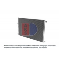 Kondensator Klimaanlage AKS Dasis 182037N FüR Renault Megane II ScéNic
