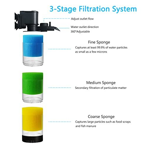 TH 280/300/330 Submersible Aquarium Adjustable Internal Filter with Water Pump - Bild 5 von 6