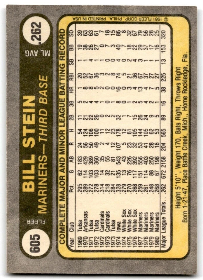1981 Fleer Bill Stein . Seattle Mariners #605 - Image 2 of 2