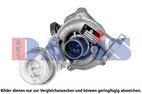 Turbolader FüR Opel Corsa D S07 1.3 Cdti Fiat Doblo Cargo 223 Grande