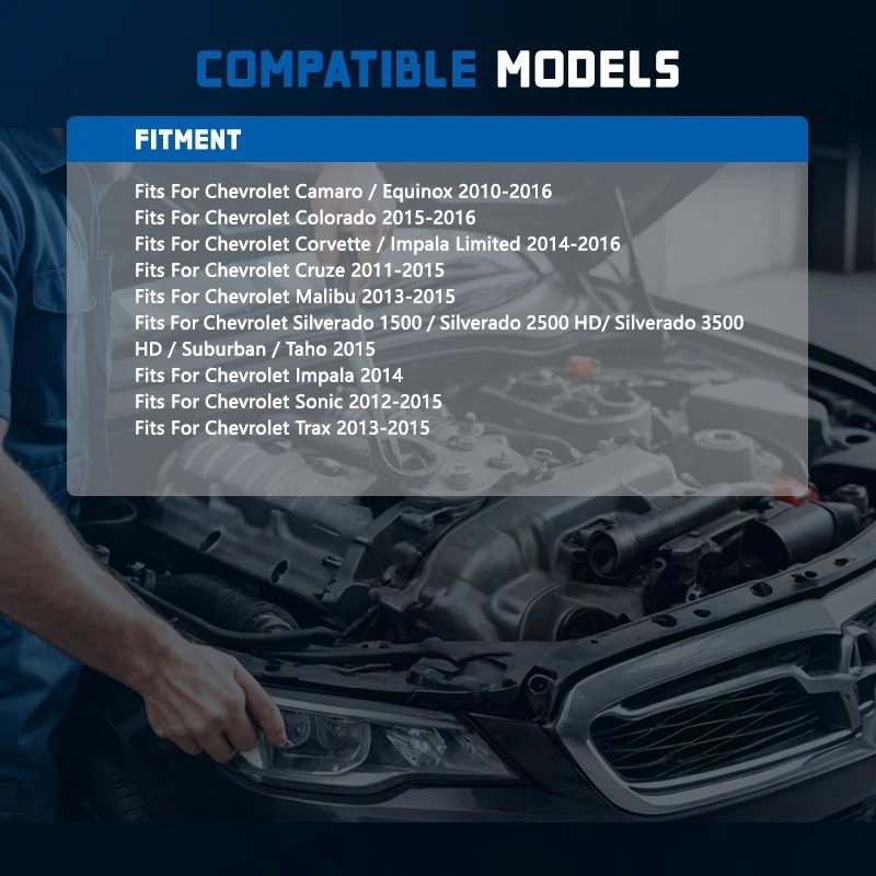 Windshield Wiper Washer Fluid Reservoir Bottle Cap Cover For Chevrolet Corvette - Image 2 of 4