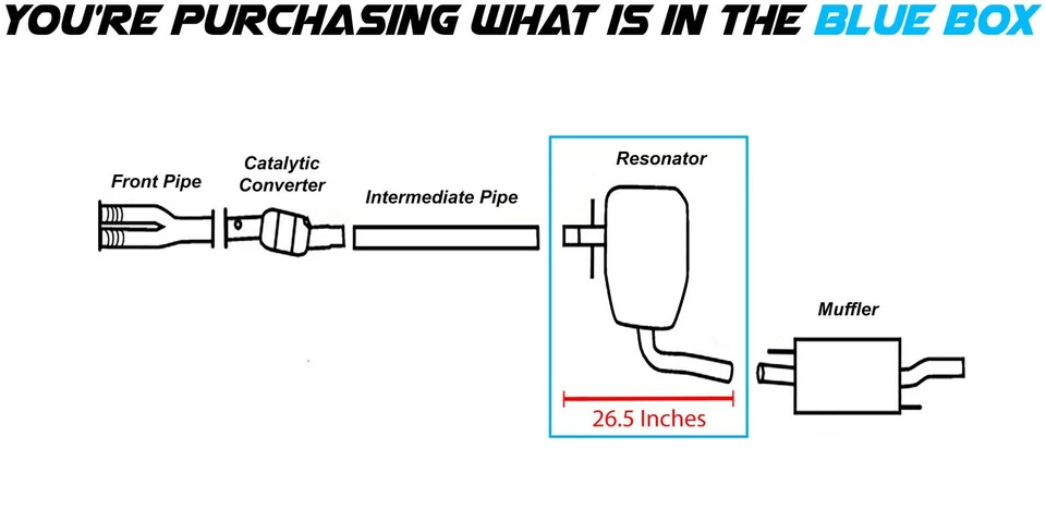 Tubo resonador ajuste directo se adapta a: Volkswagen Cabrio Convertible 1996-2002 2,0 L Foto 2 de 3
