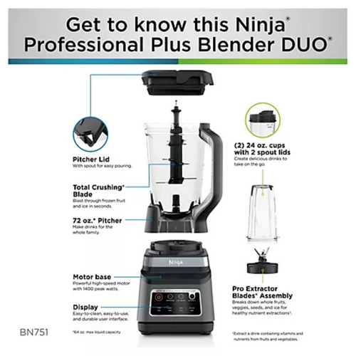 Ninja BN751 Duo Plus Blender with Auto IQ Technology, 1400 Peak Watts, Black New - Picture 8 of 11