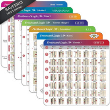 Guitar Chords Chart Pack for Guitar, Fretboard Logic - Chords,...
