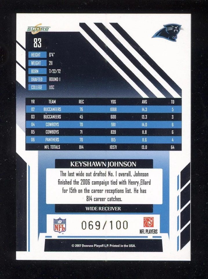 83 Keyshawn Johnson 2007 Score Select Scorecard /100 Carolina Panthers - Image 2 of 2